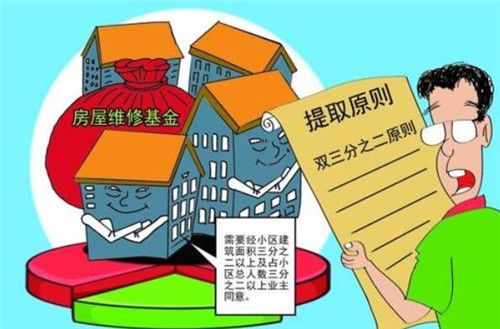 未交维修基金问题报告：现状、影响与应对步骤