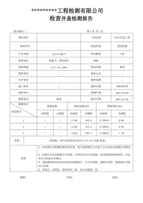机井维修检测报告提示井下水安全新篇章