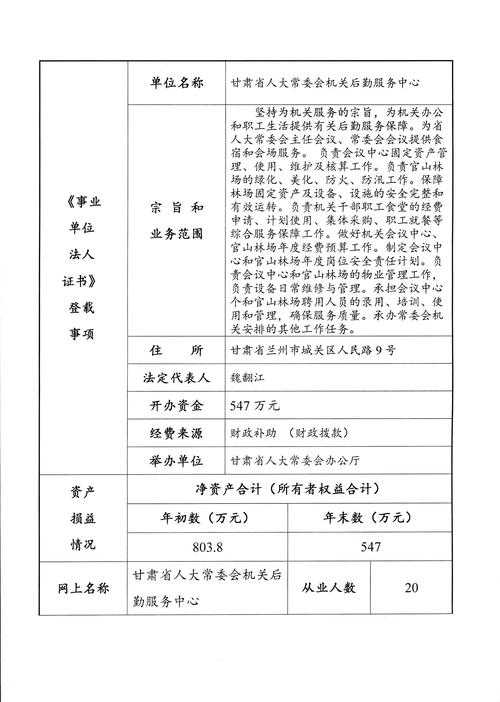 机关后勤维修事项报告表:保障机关正常运转的重要保障