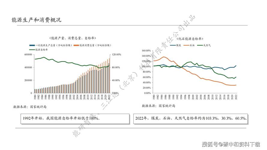 机关后勤维修现状与未来展望