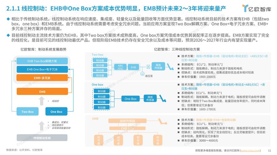 机器维修费用报告解读:成本优化与未来趋势