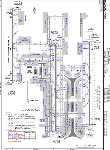 机场跑道维修竞聘报告解读:保障飞行安全,铸就品质之路