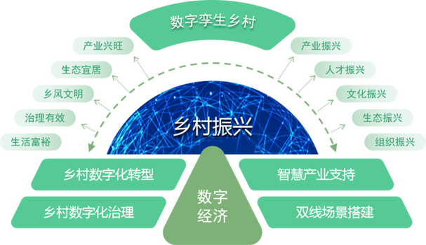 机械手臂维修报告解读:技术创新与未来展望
