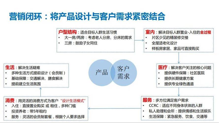 机械维修思路报告范文介绍与启示