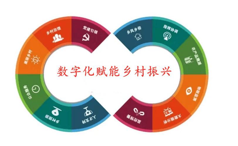 机耕道维修申请资金报告解读：保障农业发展，助力乡村振兴