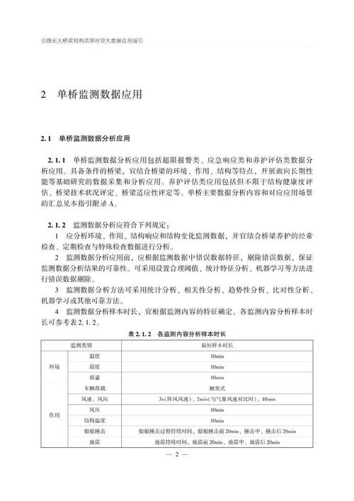 村公路维修报告范文解读与应用