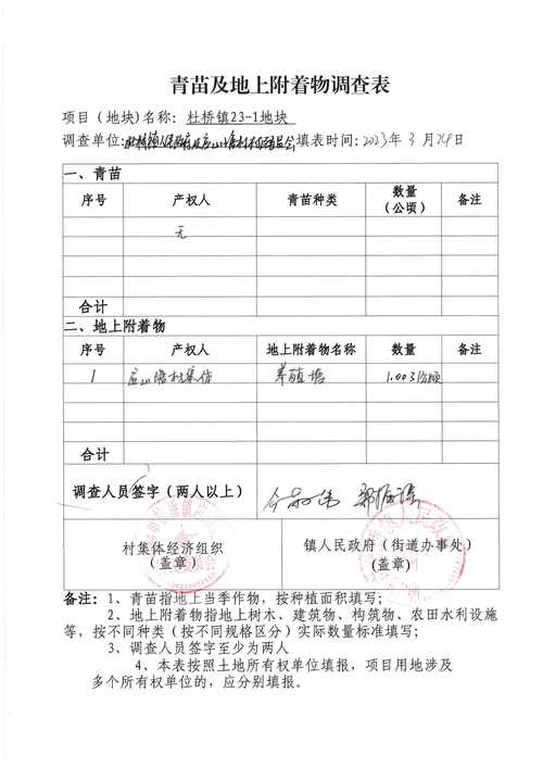 村山塘水维修报告解读：历史与未来的交融