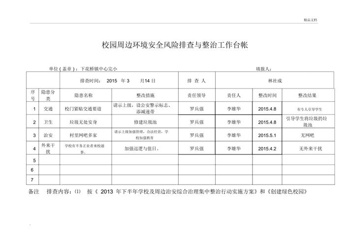 校园排水系统维修报告解读:保障校园安全,提升环境品质