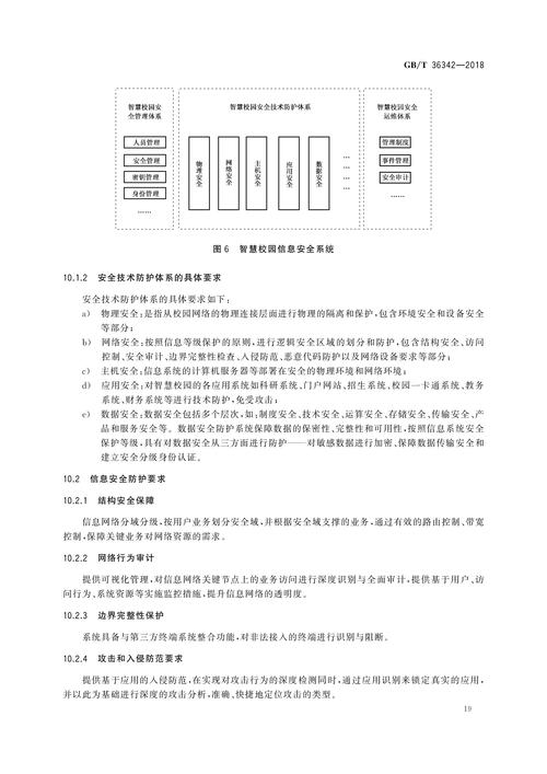 校园焕新，智慧未来_我校维修计划报告解读