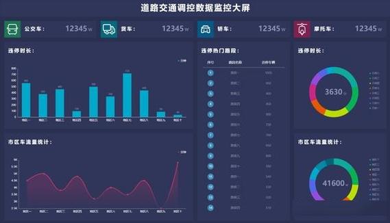 校园监控探头维修报告解读：守护安全的智慧之眼