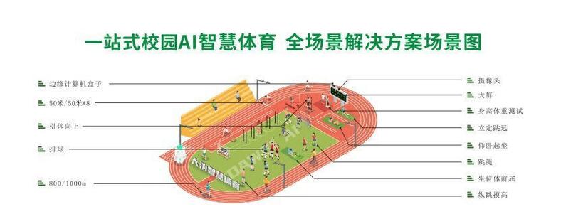 校园维修改造资金报告解读:助力校园建设,提升教育质量