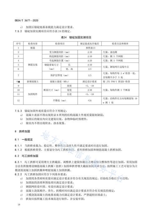 桥梁维修咨询报告_以某城市重要桥梁为例