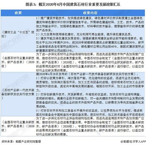 楼宇维修费用分析报告解读：介绍费用构成，预见未来趋势