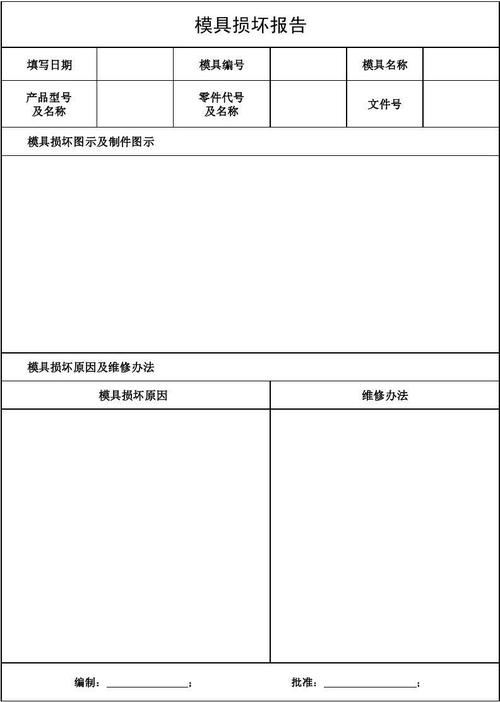 模具压坏维修检讨报告引发的思考