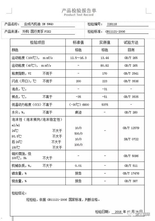 欧洲机油介绍报告解读:品质与性能的双重审视