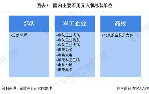 民航维修单位年度报告解读：行业趋势与未来展望