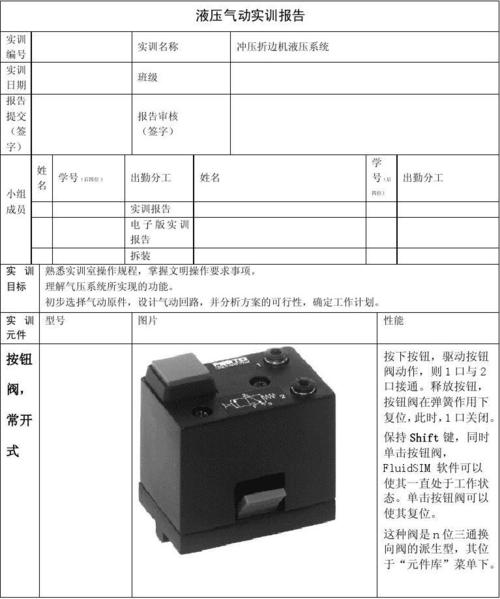气动维修实训报告:提升技能,保障生产安全