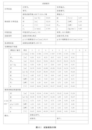 水泵维修实训报告:理论与方法相结合的技能提升之旅