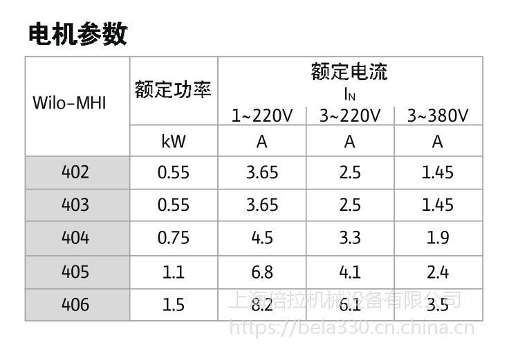水泵维修缺陷分析报告解读:介绍水泵故障背后的真相