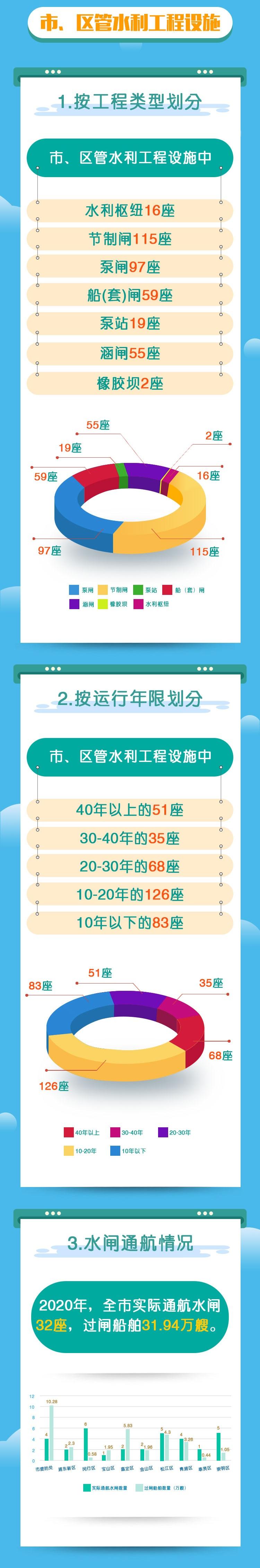 水泵设备维修报告解读_以保障水利工程安全稳定运行为核心