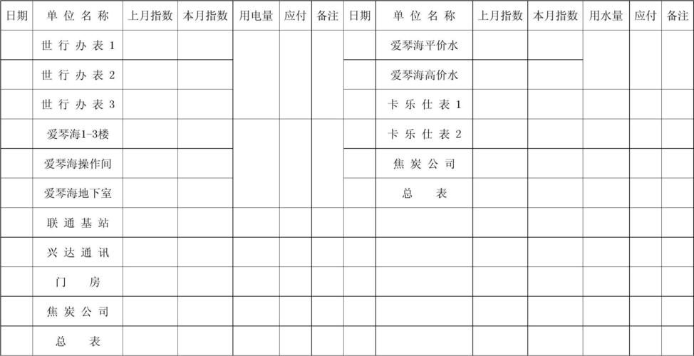 水电维修费用报告介绍:介绍住宅水电系统维护的重要性