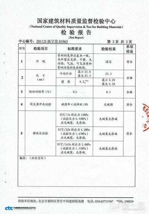 水管堵塞维修事项报告介绍:保障家居生活的“血脉畅通”