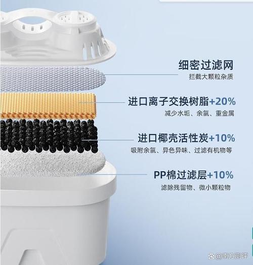 水龙头维修报告解读:维护生活品质,保障用水安全