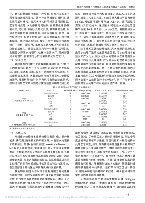 污水厂维修讨论:技术创新与可持续发展之路