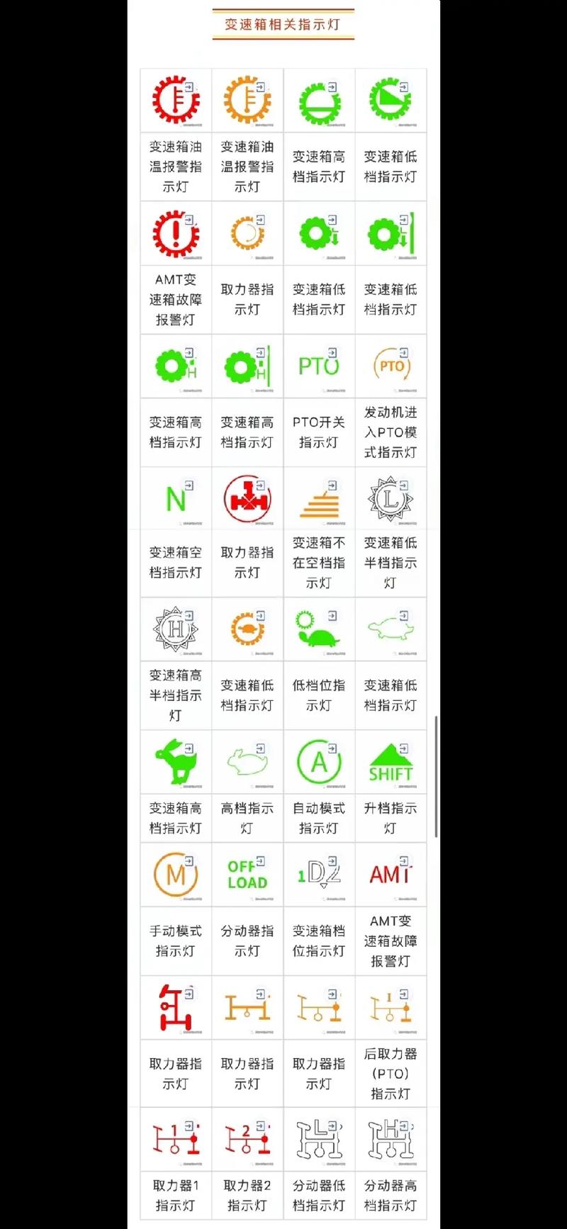 汽修维修动力介绍报告解读：探索汽车维修新篇章