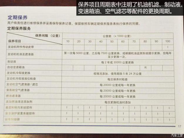 汽车保养维修报告介绍:守护您的爱车,提升驾驶体验