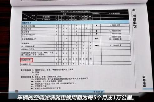 汽车保养维修报告解读：守护汽车“健康”，延长使用寿命