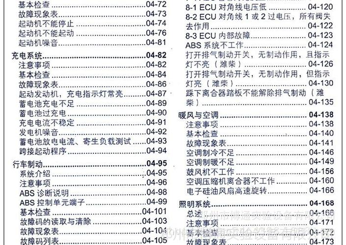 汽车发动机维修报告解读:介绍发动机故障之谜