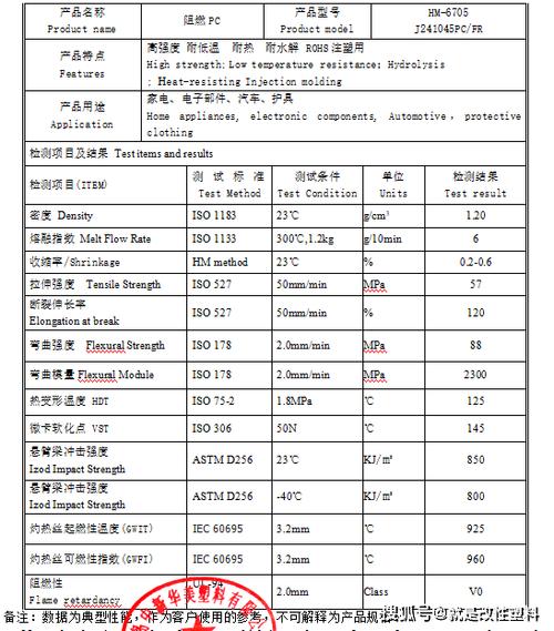 汽车电子维修检测报告解读:科技护航下的行车安全