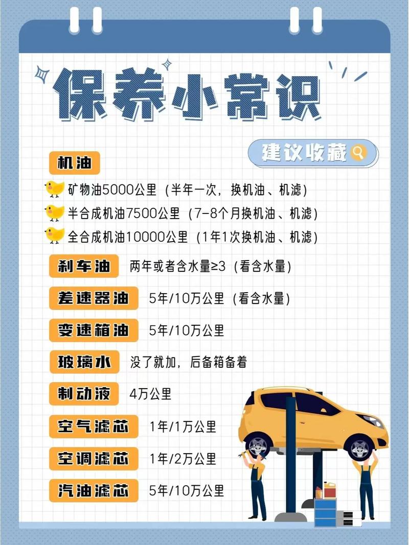 汽车维修与保养,让驾驶更安心_详细介绍汽车维护之路