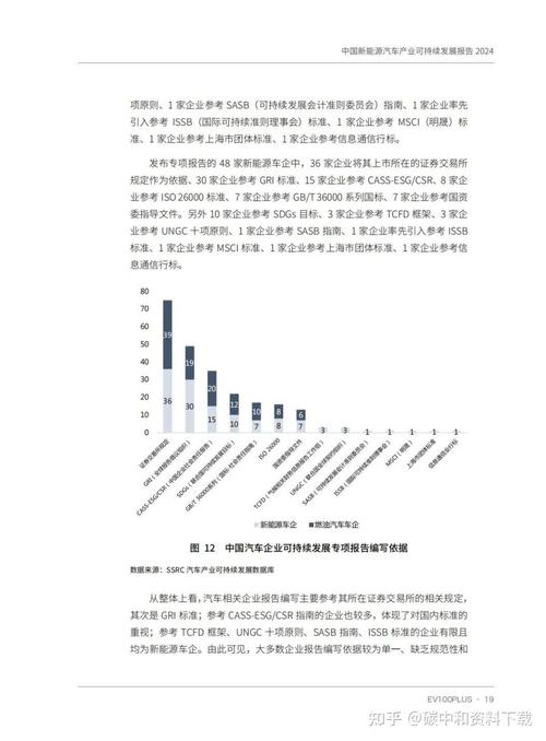 汽车维修与管理方法报告：技术革新与可持续发展