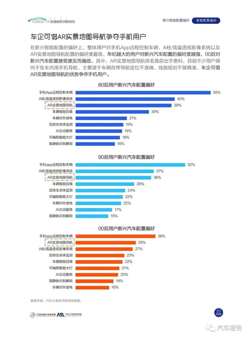 汽车维修事实分析报告解读：洞察汽车维修行业现状与发展趋势