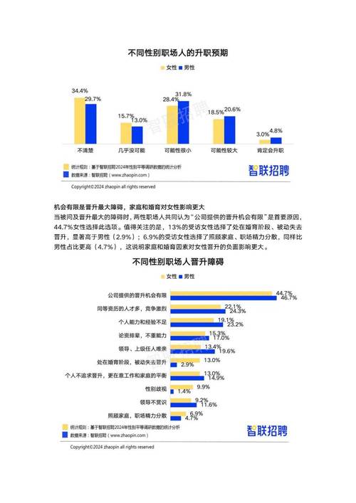 汽车维修人才调研报告解读:新时代汽车行业的“新引擎”