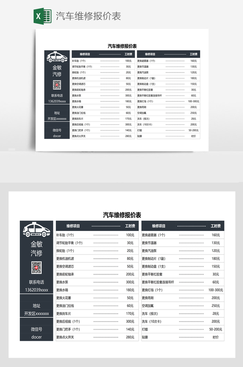 汽车维修价值介绍报告介绍:精准把握车辆维护成本,助力车主理性决策
