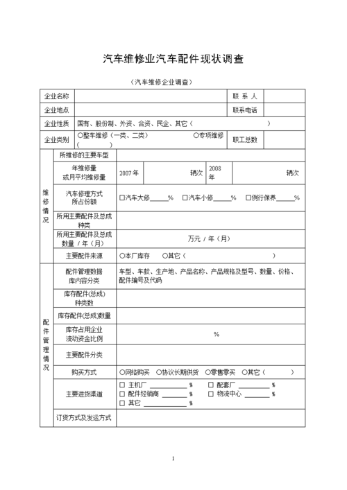 汽车维修企业调研报告解读:行业现状、挑战与未来展望