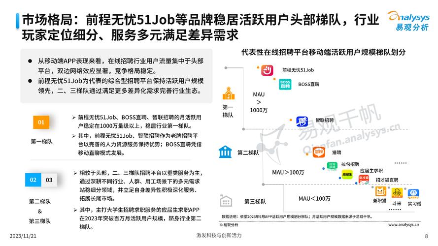 汽车维修寒假方法之旅:技能提升与行业洞察