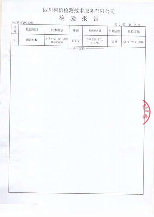 汽车维修店自评报告介绍:质量为本,服务至上