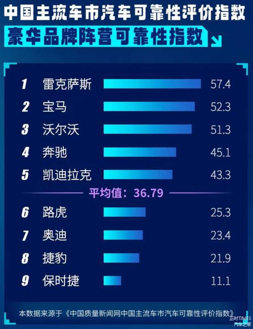 汽车维修性实验报告解读:提升汽车可靠性与维修便捷性的关键路径