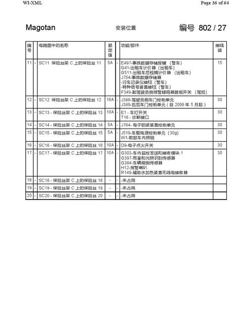 汽车维修手册报告_以XX车型为例，详细剖析维修要点与方法
