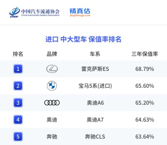 汽车维修报告_详细剖析汽车故障，保障行车安全
