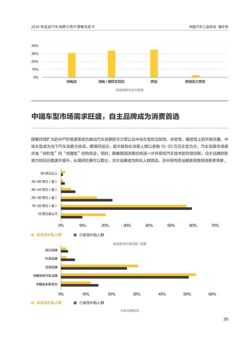 汽车维修报告介绍:价格背后的真相与理性消费之路