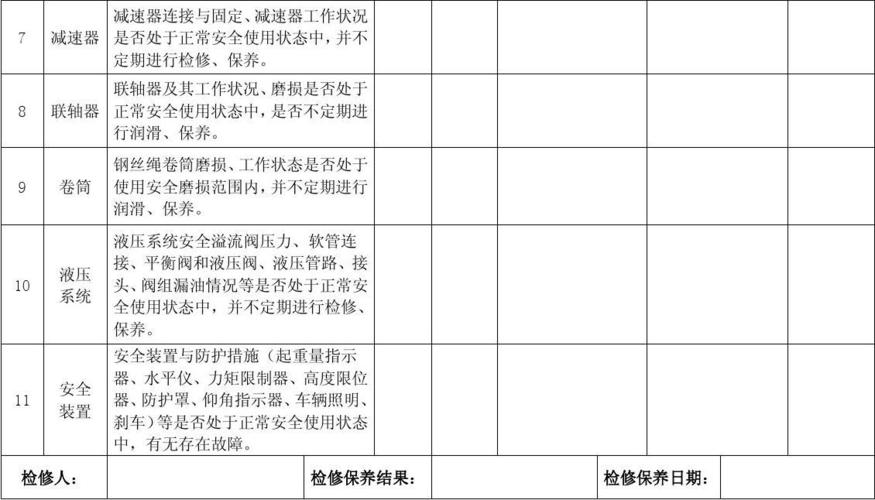 汽车维修报告办理记录：维护汽车安全，守护出行无忧
