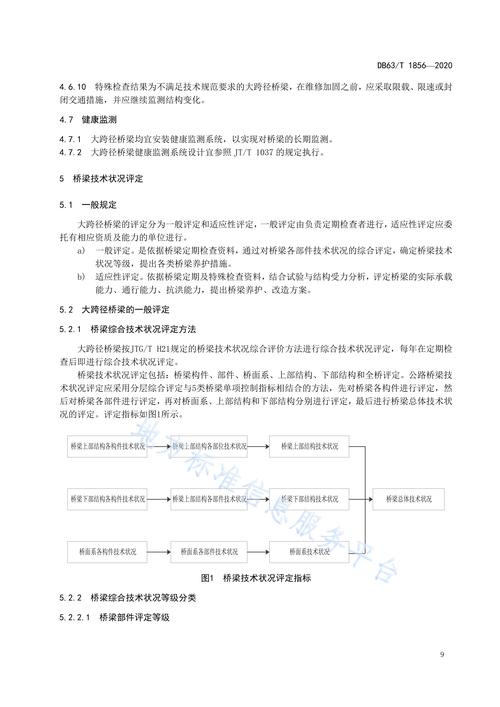 汽车维修报告撰写指南：规范、清晰、有效的沟通桥梁
