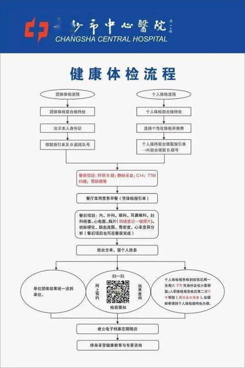 汽车维修报告检查单介绍：介绍车辆健康之谜