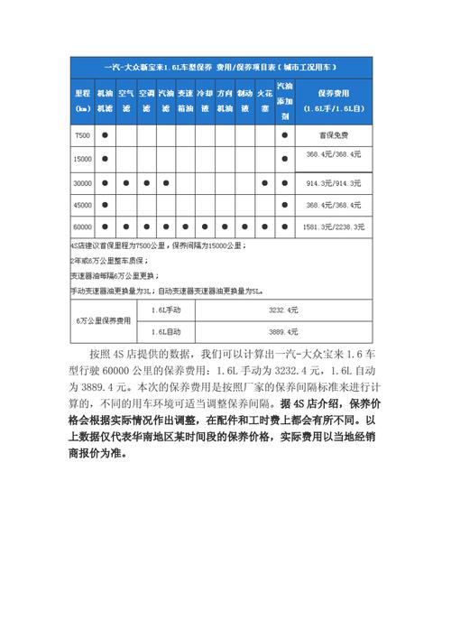 汽车维修报告解读:专业视角下的车辆保养之路