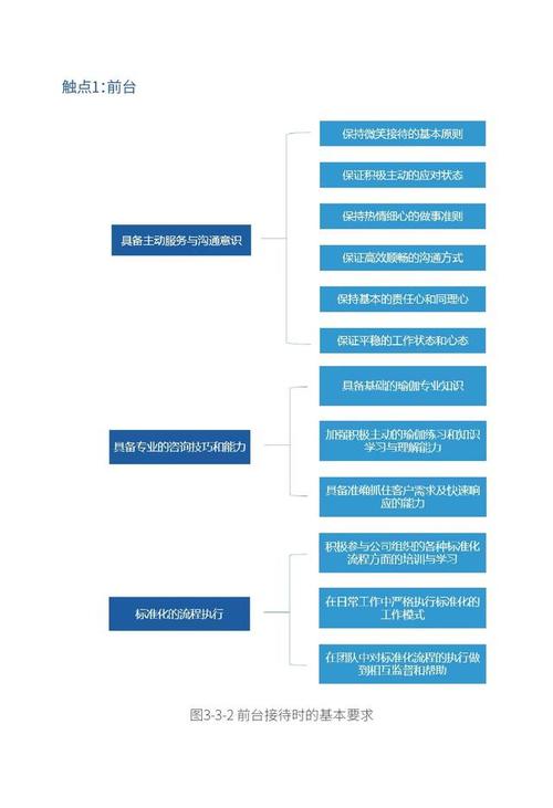 汽车维修服务接待报告介绍:提升客户体验,构建优质服务体系
